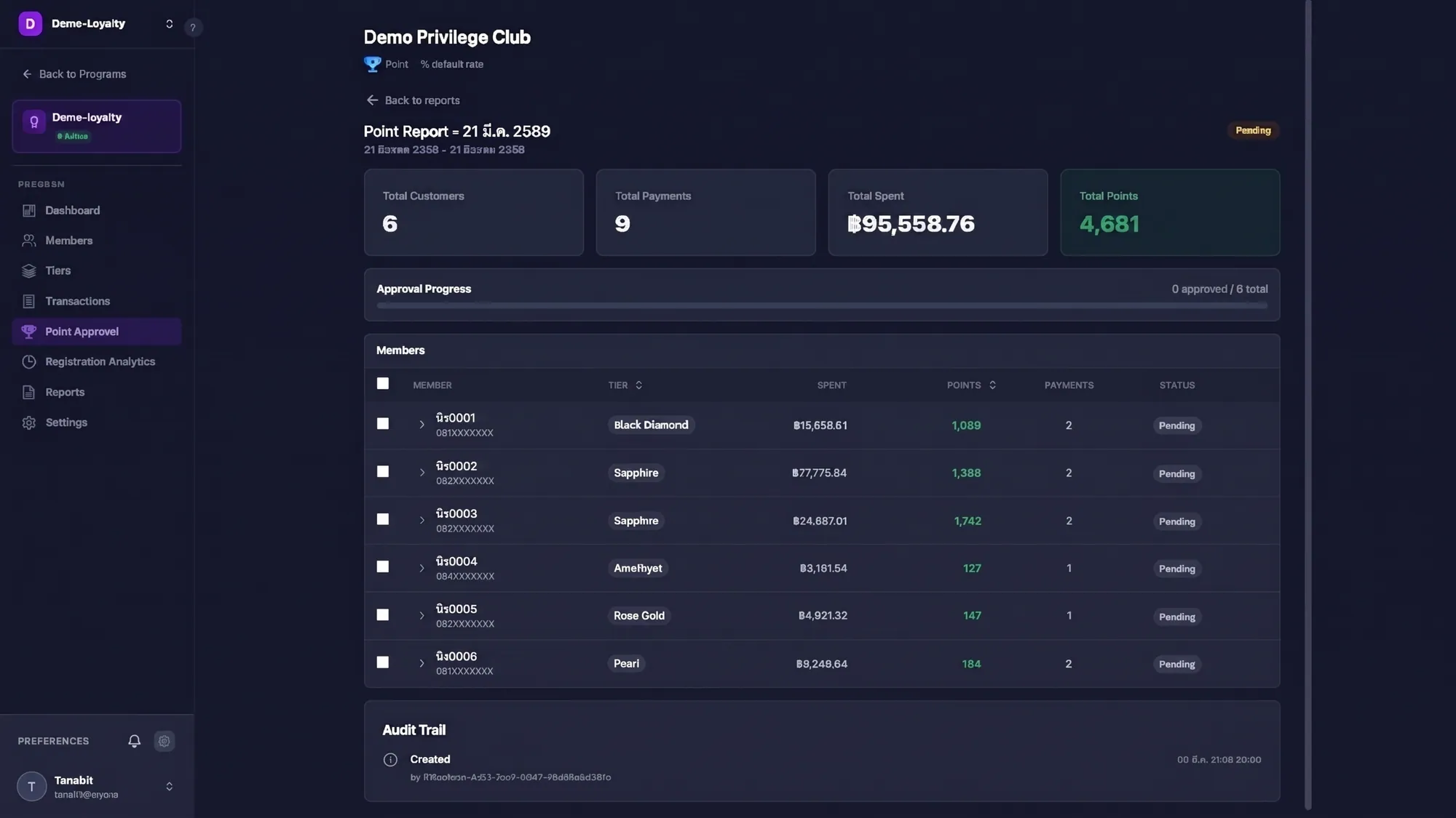 AI Loyalty — Cashback Approval