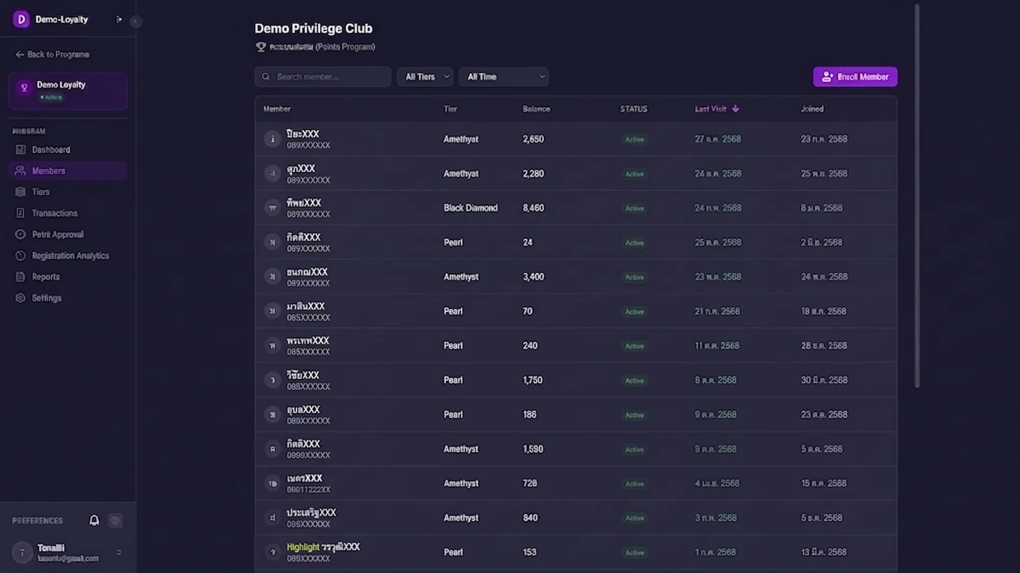 AI Loyalty — Members Dashboard