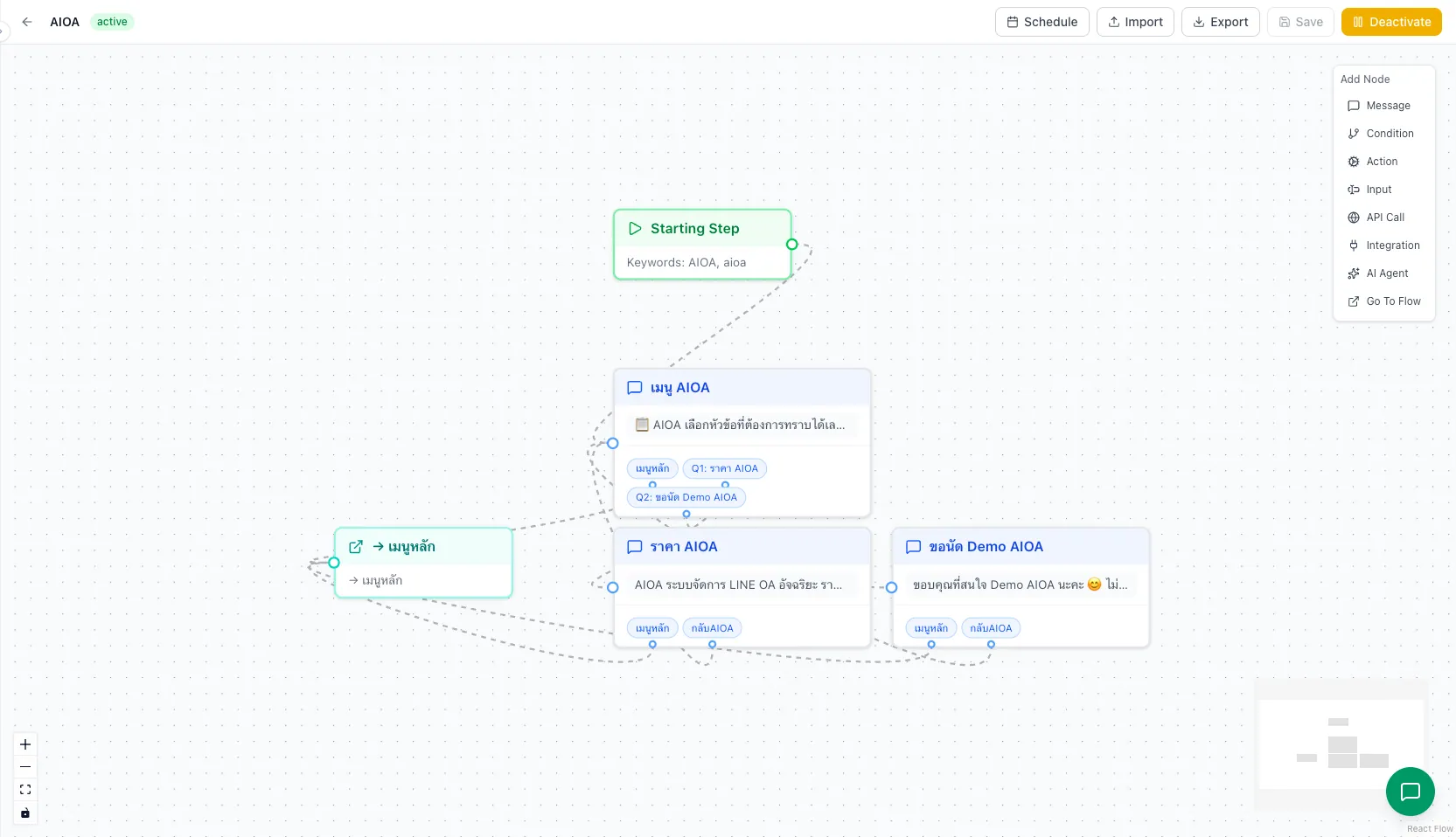 Auto Reply Flow — AIOA