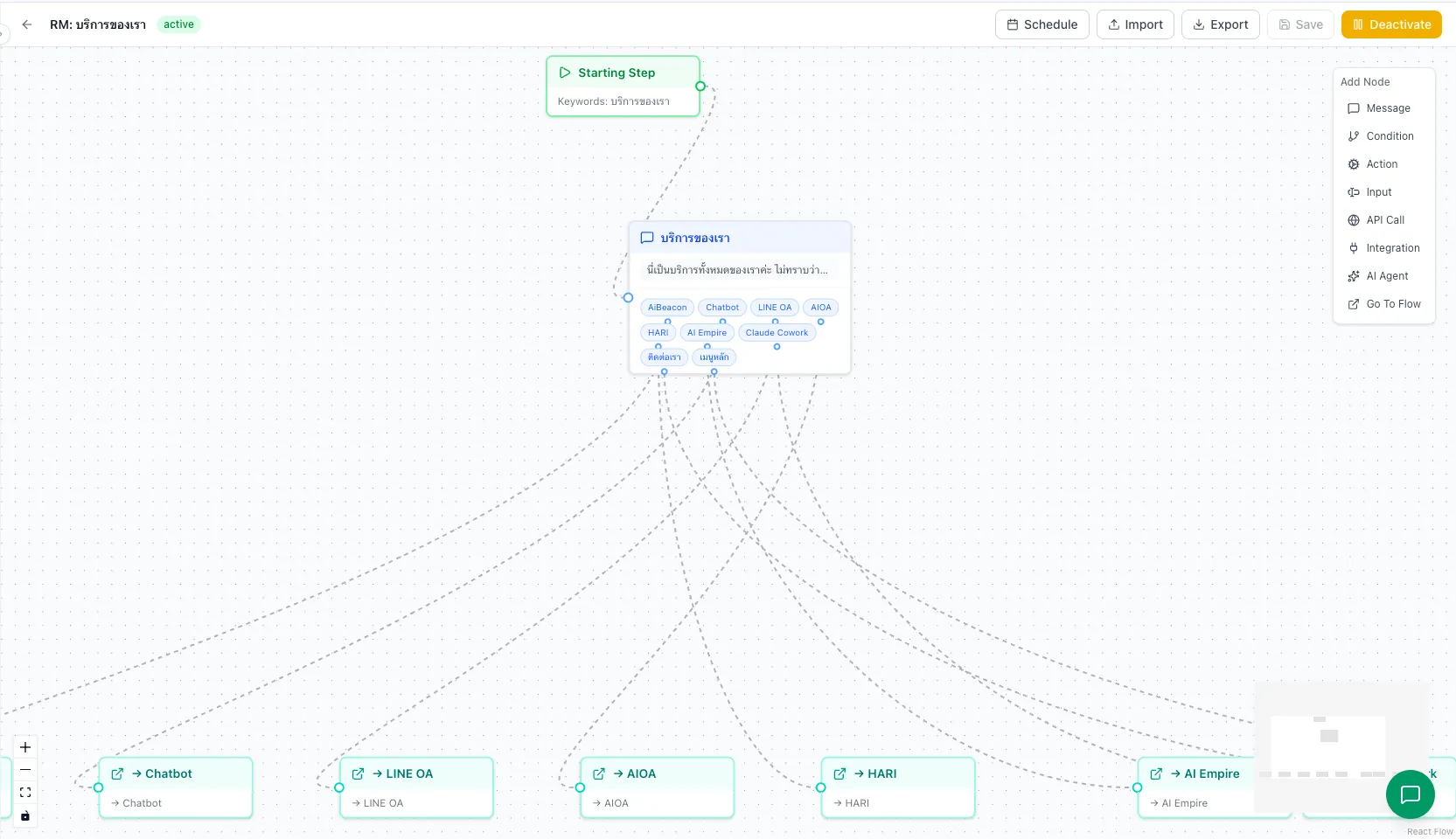Auto Reply Flow — บริการของเรา