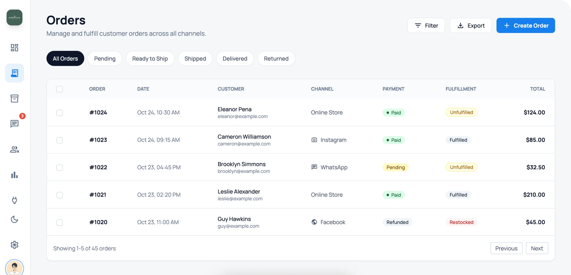 OrderFlow Dashboard